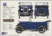Morris Minor 4 Seat Tourer 1928-34